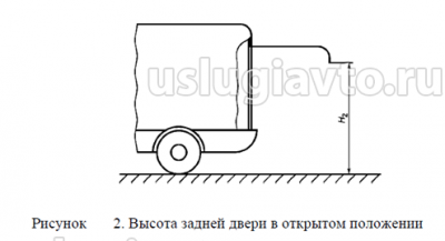 размер высоты задней двери медицинского авто.png