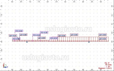 Рис 2 расчетная схема при расчете на пречность.jpg