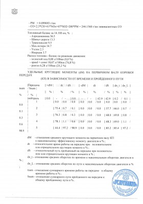 расчет норм расхода топл стр 5.jpg