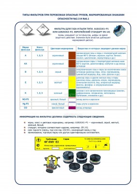 типы фильтров для газа и пыли.jpg