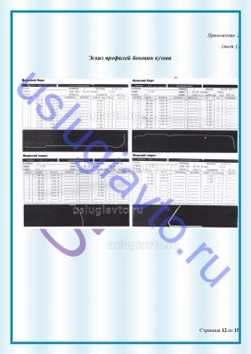 Образец Заключения переоборудования в лимузин стр12.jpg (198.25 Кб) Просмотров: 36661 Образец Заключения переоборудования в лимузин стр12.jpg