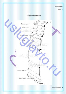 Образец Заключения переоборудования в лимузин стр13.jpg (137.68 Кб) Просмотров: 36661 Образец Заключения переоборудования в лимузин стр13.jpg