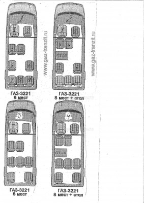 компоновкиГАЗ 3221.jpg