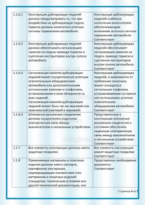 Протокол испытаний дублирующих педалей Page4.jpg