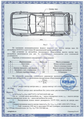 Расчет устойчивости экспедиционник УСЛУГИ-АВТО3.jpg