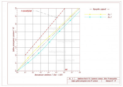 Снаряжен сост Задние ТМ оптим. рис_8.jpg (382.43 Кб) Просмотров: 21310 Снаряжен сост Задние ТМ оптим. рис_8.jpg