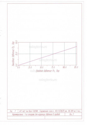 Давление ось 3 Лист 7.JPG
