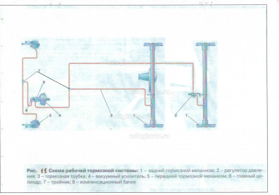 Схема рабочей тормозной системы Лист 11.JPG