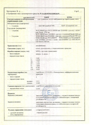 ОТТС Land Rover Defender Page4.jpg