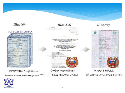 Процедура регистрации переоборудованных транспортных средств_Страница_05.jpg