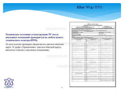 Процедура регистрации переоборудованных транспортных средств_Страница_09.jpg