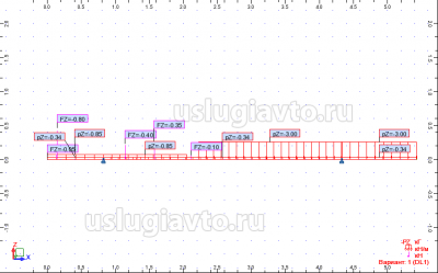 Расчетная схема нагружения.png