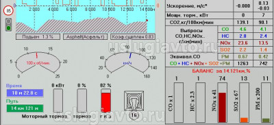 Выбросы MVC.jpg