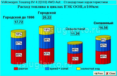 расход топлива MVC.jpg