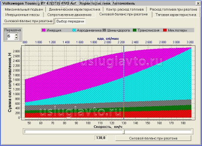 характеристики агрегатов MVC.jpg