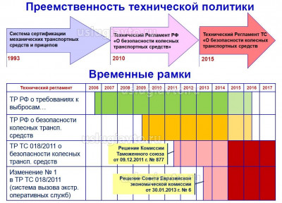 Приемственность тех политики.jpg