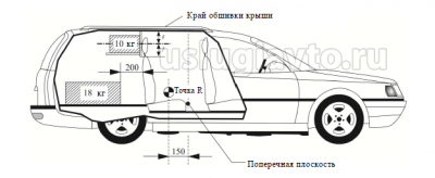 испытание перегородки.png