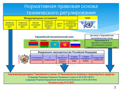 Техническое регулирование_Страница_02.jpg