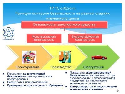 Техническое регулирование_Страница_05.jpg