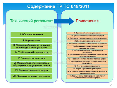 Техническое регулирование_Страница_06.jpg