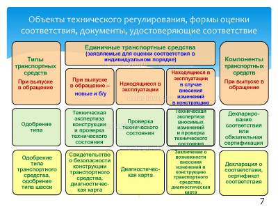 Техническое регулирование_Страница_07.jpg