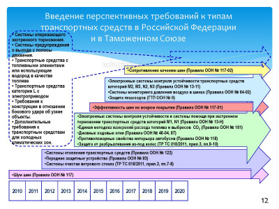 Техническое регулирование_Страница_12.jpg