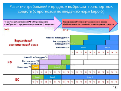 Техническое регулирование_Страница_13.jpg