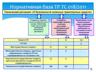 Техническое регулирование_Страница_15.jpg