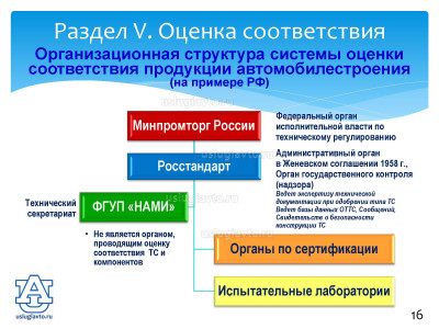 Техническое регулирование_Страница_16.jpg