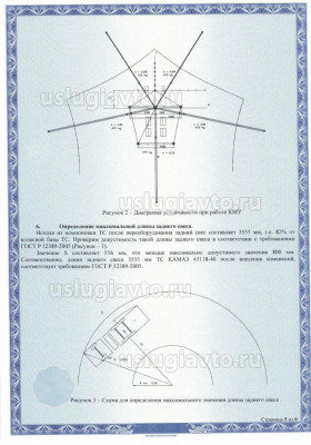 Расчет распредения нагрузок на оси и устойчивости при работе крана-манипулятора после внесения изменений в конструкцию ТС_Страница_5.jpg