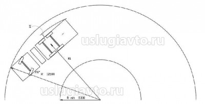 Рисунок 3. Схема для определения максимального значения длины заднего свеса.jpg