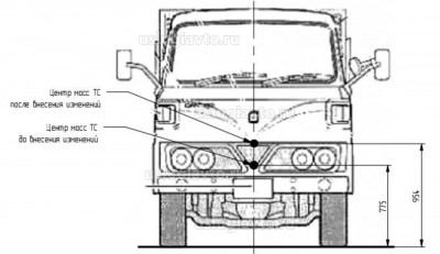 Рисунок 3.jpg