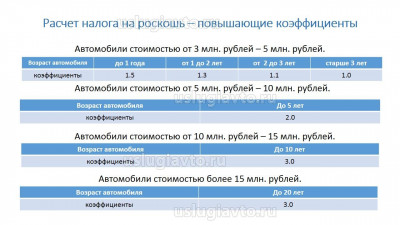 Расчет налога на роскошь.jpg