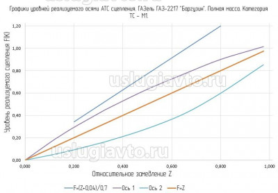 Рисунок 3.jpg