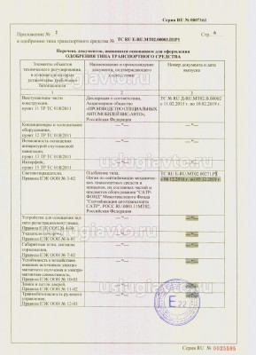 TC RU E-RU.MT02.00003.П1Р1 (12.2016)_Страница_06.jpg