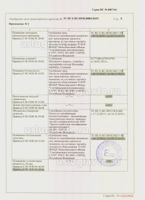 TC RU E-RU.MT02.00003.П1Р1 (12.2016)_Страница_08.jpg