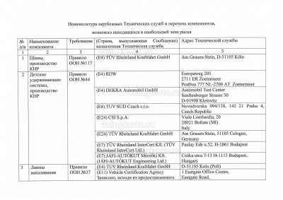 Протокол от 10.11.2017 № 7_Страница_6.jpg