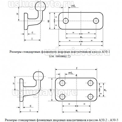 размеры фланцевых наконечников1.jpg