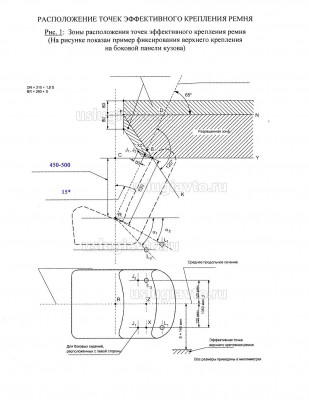 Расположение точек эффективного крепления ремня.jpg