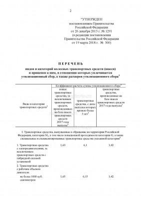 Постановление Правительства РФ от 19 марта 2018 года №300_Страница_3.jpg