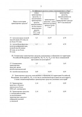 Постановление Правительства РФ от 19 марта 2018 года №300_Страница_6.jpg