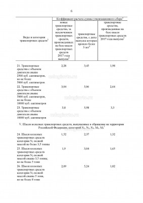 Постановление Правительства РФ от 19 марта 2018 года №300_Страница_7.jpg