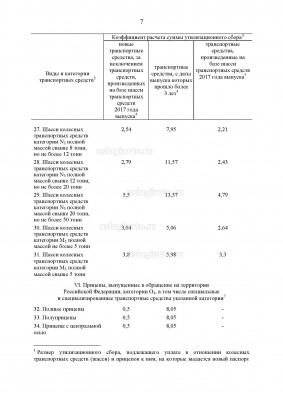 Постановление Правительства РФ от 19 марта 2018 года №300_Страница_8.jpg