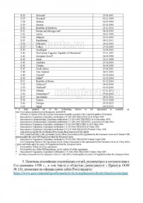 Приложение 1 информация_Страница_2.jpg