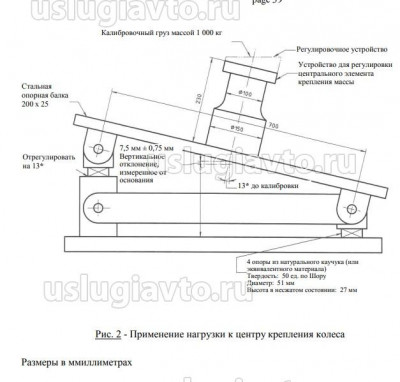 Применение нагрузки к центру крепления колеса.jpg