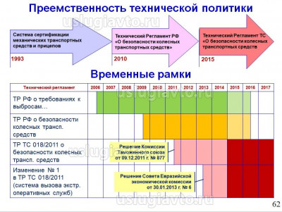 преемственность технической политики.jpg