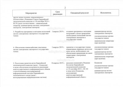 Распоряжение ЕЭК № 201 о запуске ЭПТСimg24.jpg