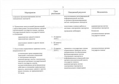 Распоряжение ЕЭК № 201 о запуске ЭПТСimg27.jpg