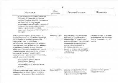 Распоряжение ЕЭК № 201 о запуске ЭПТСimg30.jpg