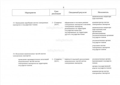 Распоряжение ЕЭК № 201 о запуске ЭПТСimg36.jpg